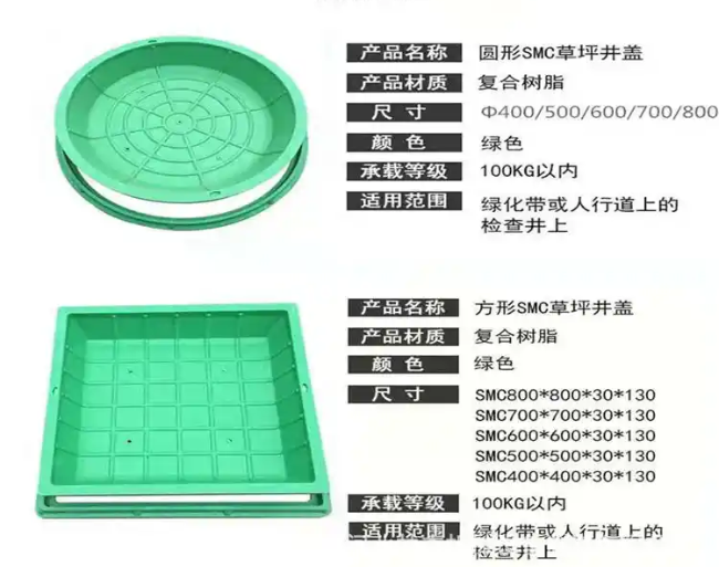 綦江树脂复合种植井盖展示